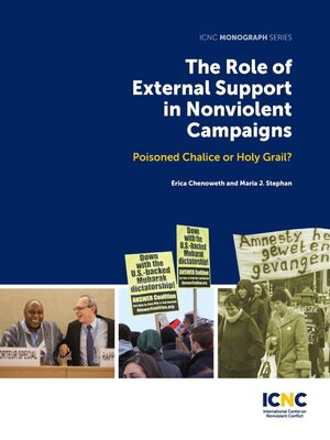 cover image of The Role of External Support in Nonviolent Campaigns